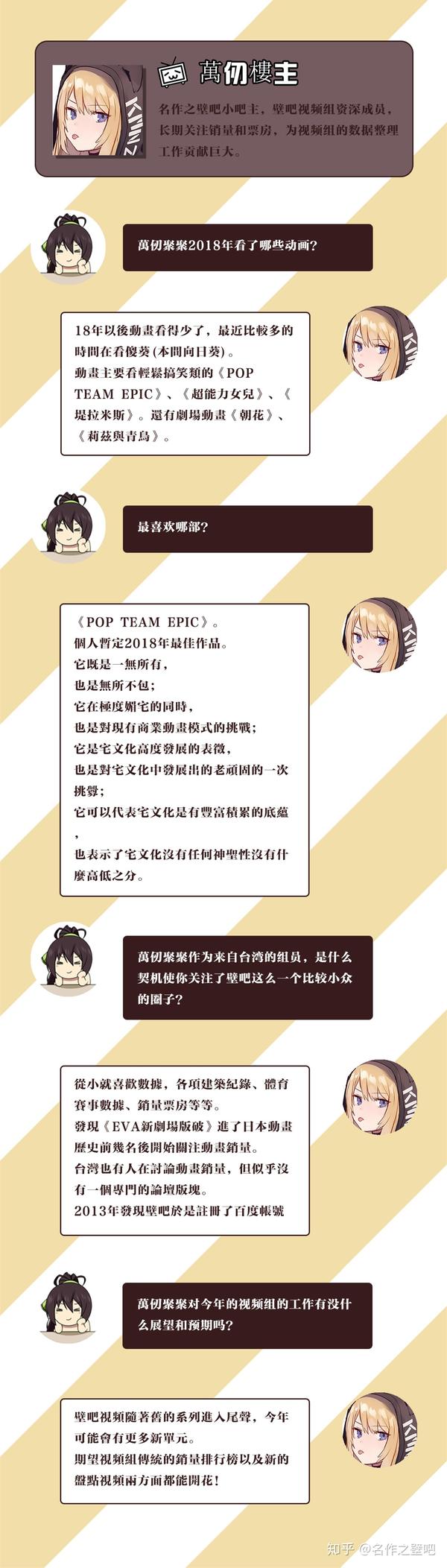 壁吧视频组新春访谈 第五弹 群雄大爷 石球 萬仞樓主 倉本千夏 Averyjl 知乎