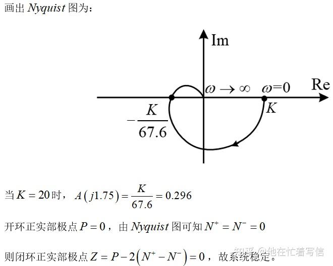 奈氏图下也可分析开环放大倍数对系统稳定性的影响 - 知乎