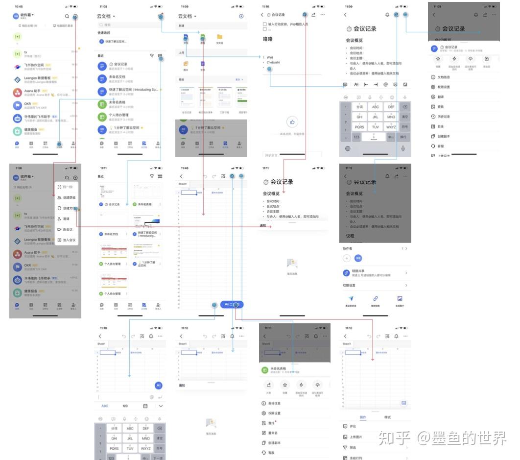 企业服务赛道——关于飞书的解析 - 知乎