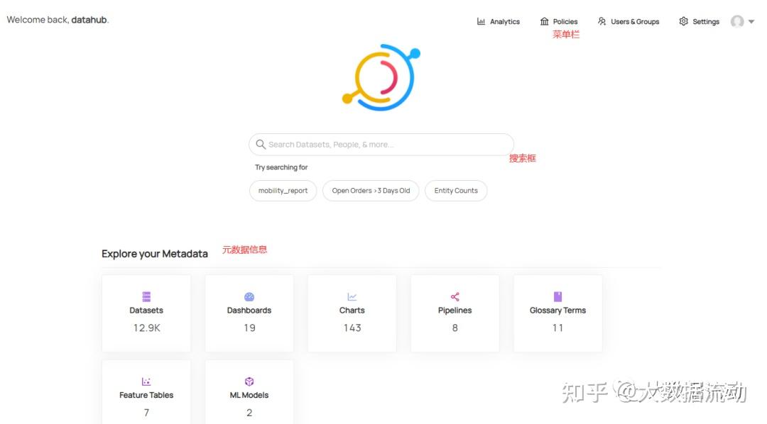  atlas vs datahub 