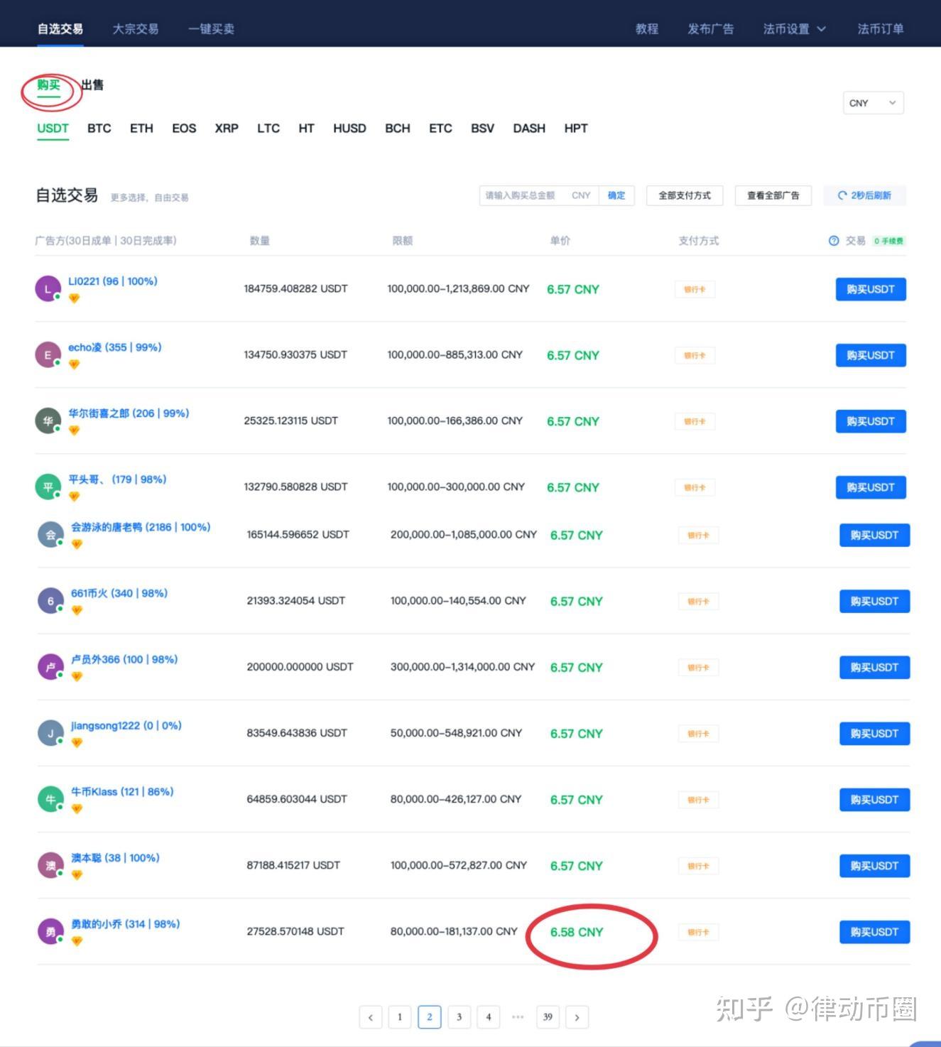 律师走访多地检察院——探究币圈OTC为何被认定犯罪？ - 知乎