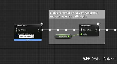 ue4面部捕捉動作捕捉