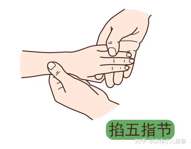 中医儿科杨晓:掐揉五指节安神定惊可化痰,还有利于小儿智力发育 - 知乎