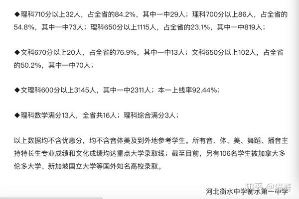 高中如何提分 知乎