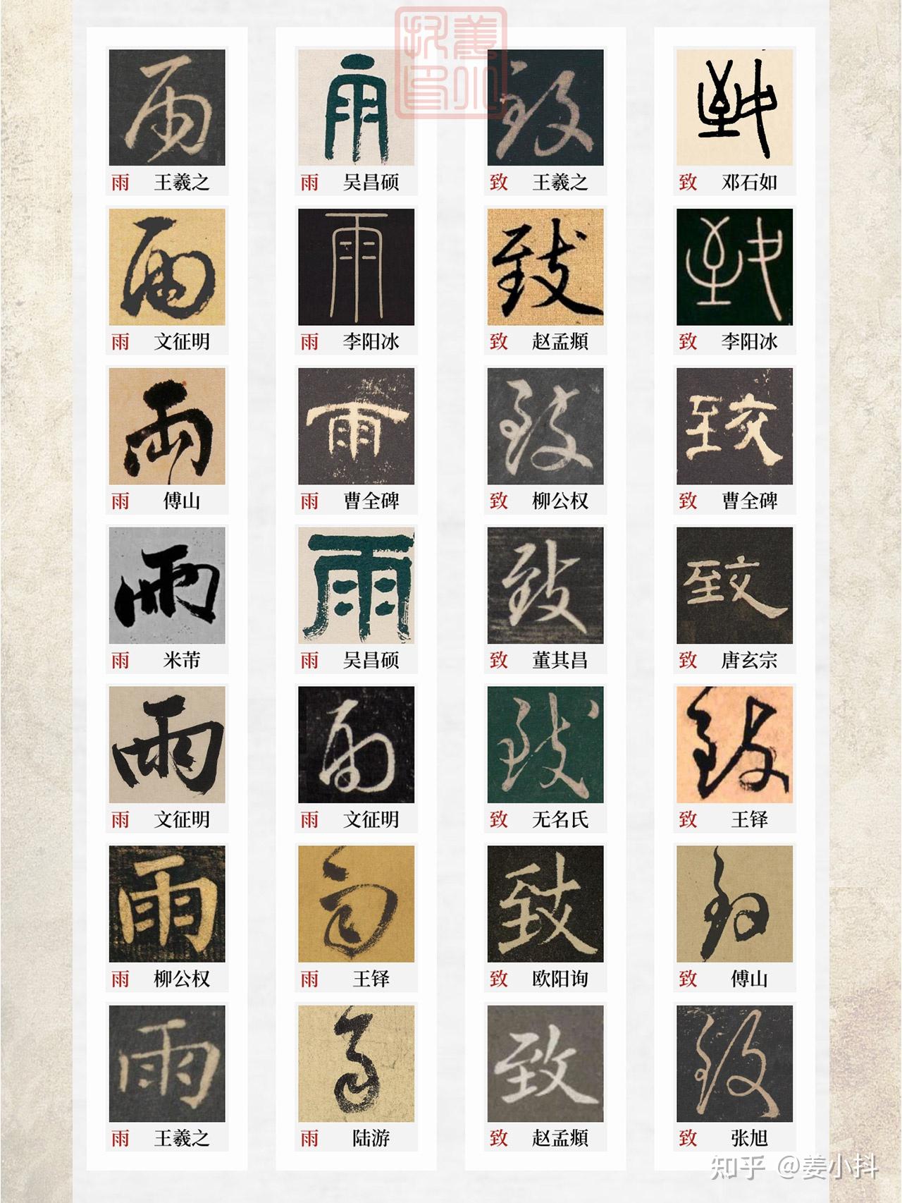 🫧千字文五体书法集字 - 知乎