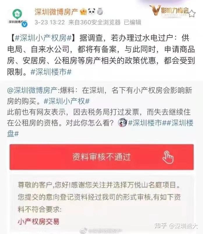 深圳新房到底有多內卷