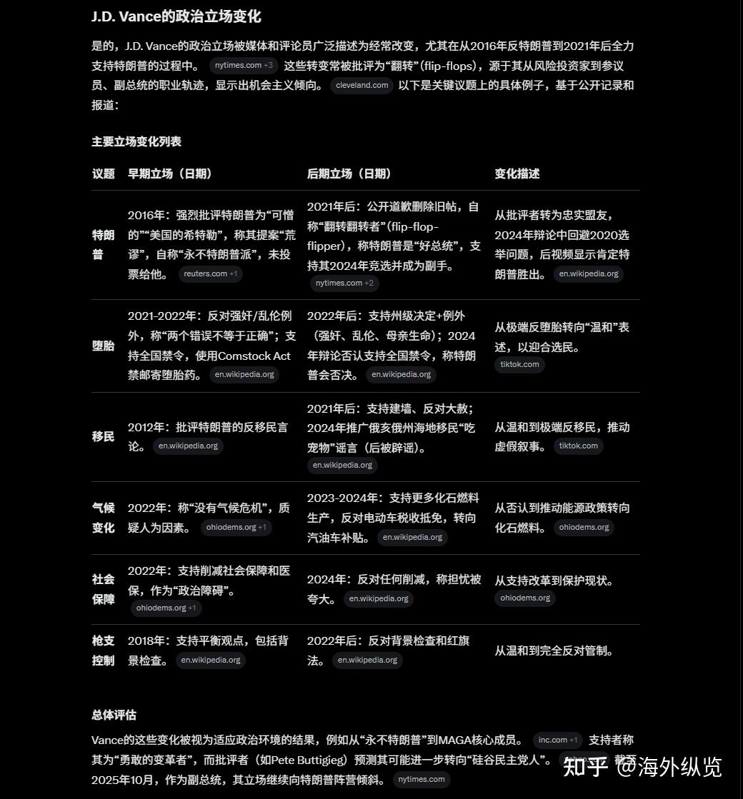 万斯上台会更糟糕- 知乎