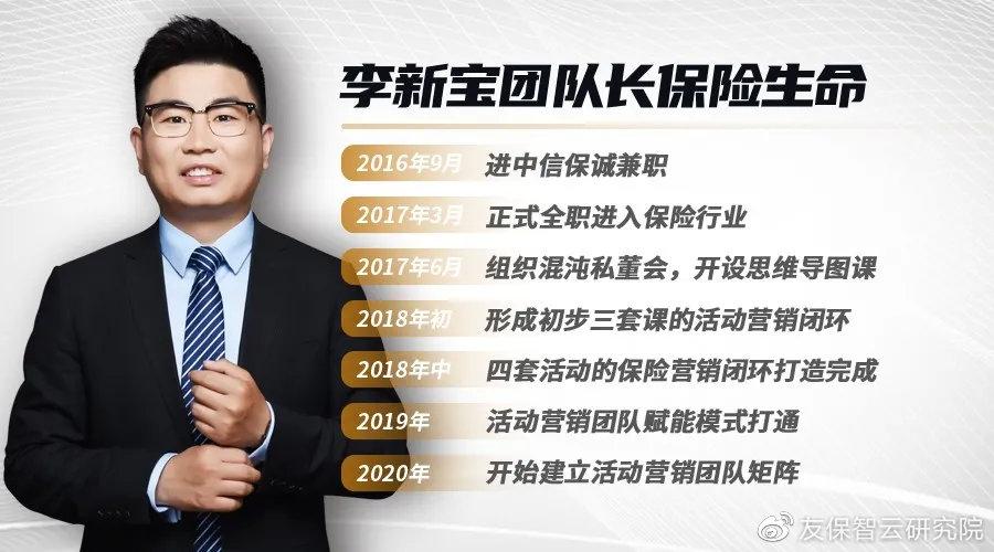 李新宝打造保险活动营销私域经营闭环