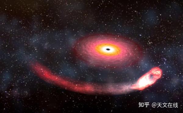 通过黑洞合并产生的引力波,探索宇宙的演化 - 知乎