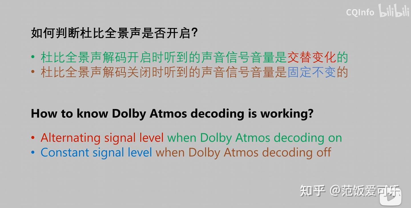 给耳机HRTF用的全景声/Atmos检测视频