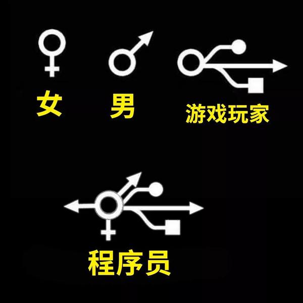 盘点2018程序员才懂的100个段子/搞笑图（下篇） - 知乎