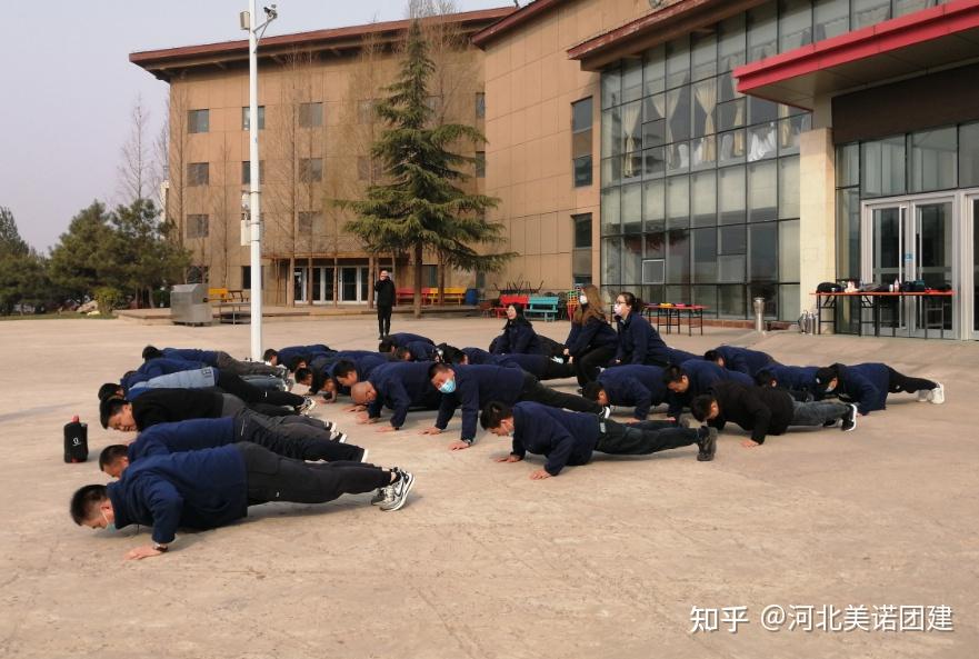 【美诺项目分享】惩罚项目 | 拓展团建趣味办公室聚会破冰惩罚游戏 - 知乎