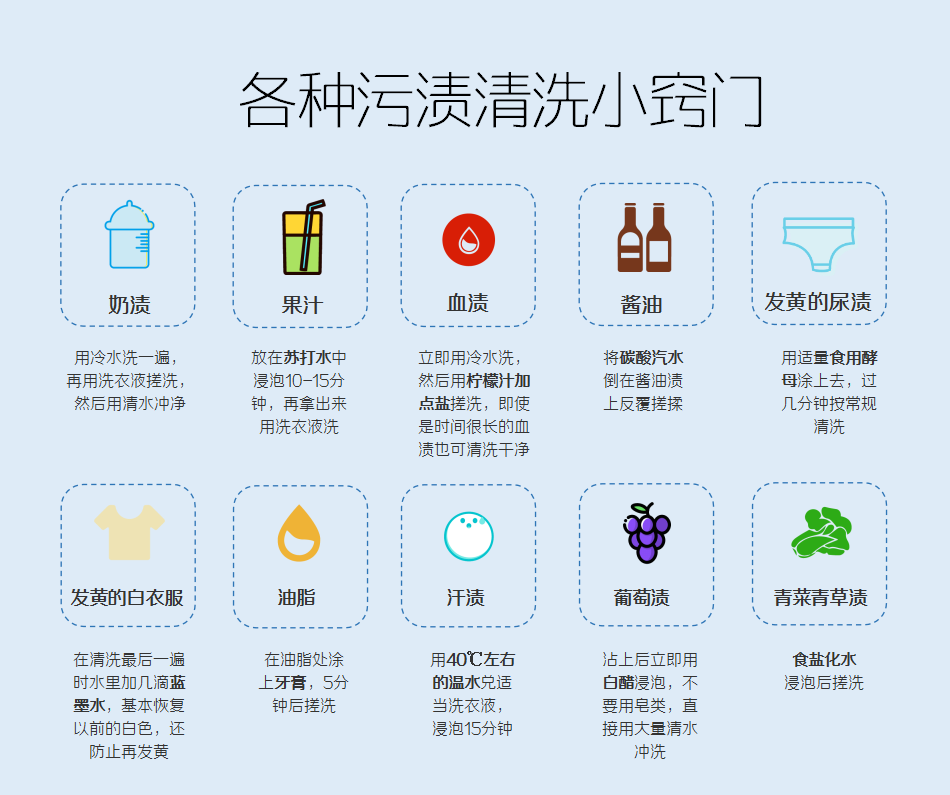 婴儿洗衣液哪个品牌比较好呢?