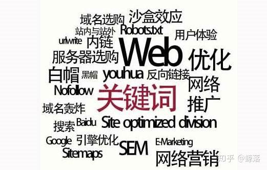 想做好电商引流，你必须要知道的产品关键词