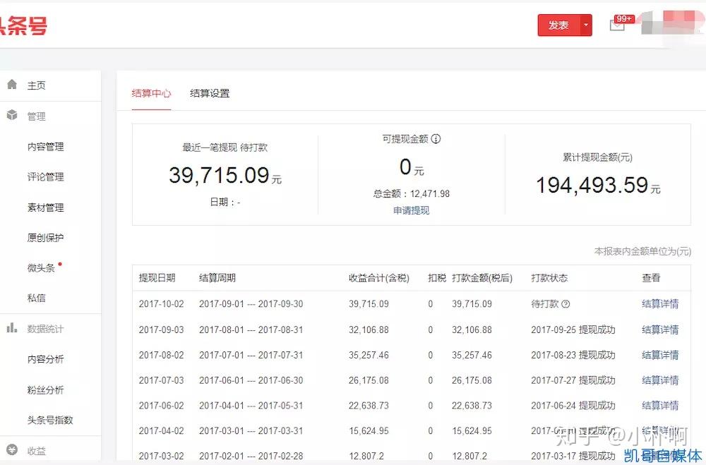 头条号原创审核要多久完成呢(头条原创审核是人工的还是机器)