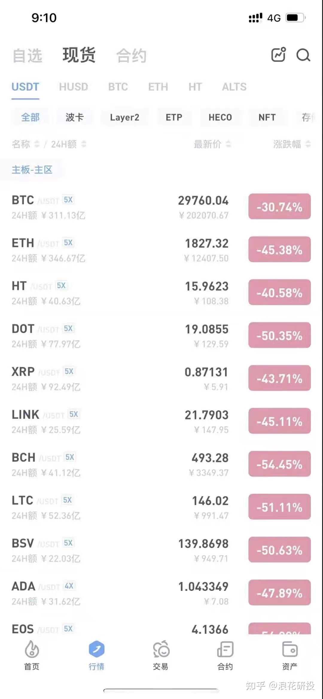 USDT免费USDT/C游戏推荐/注册送币链游大全/边玩边赚新选择是诈骗吗？一文带你全面认识泰达币