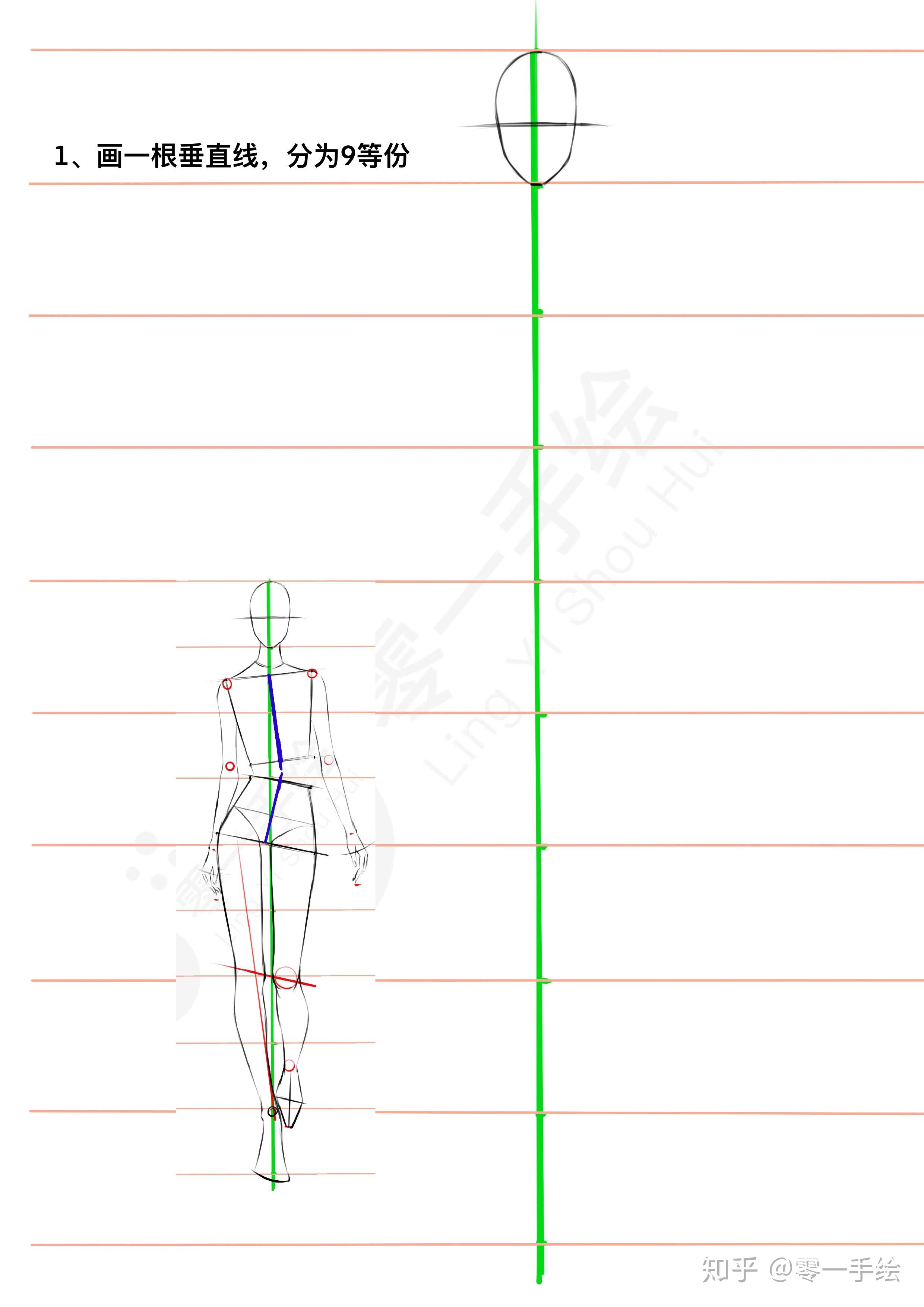 9595超详细讲解时装画人体动态走姿～9595
