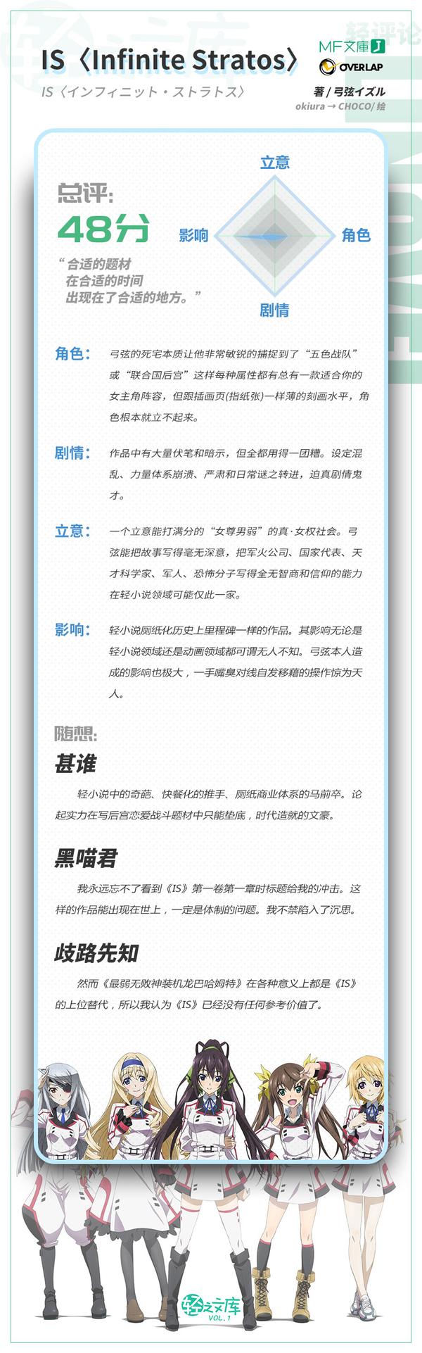 轻评论 名作之壁的崩塌与文豪末路 评 Is 无限斯特拉托斯 知乎