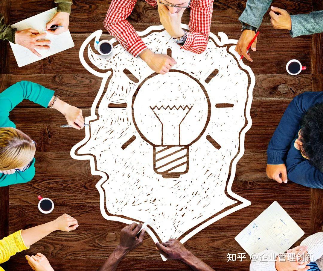 头脑风暴法全程操作指南 - 知乎