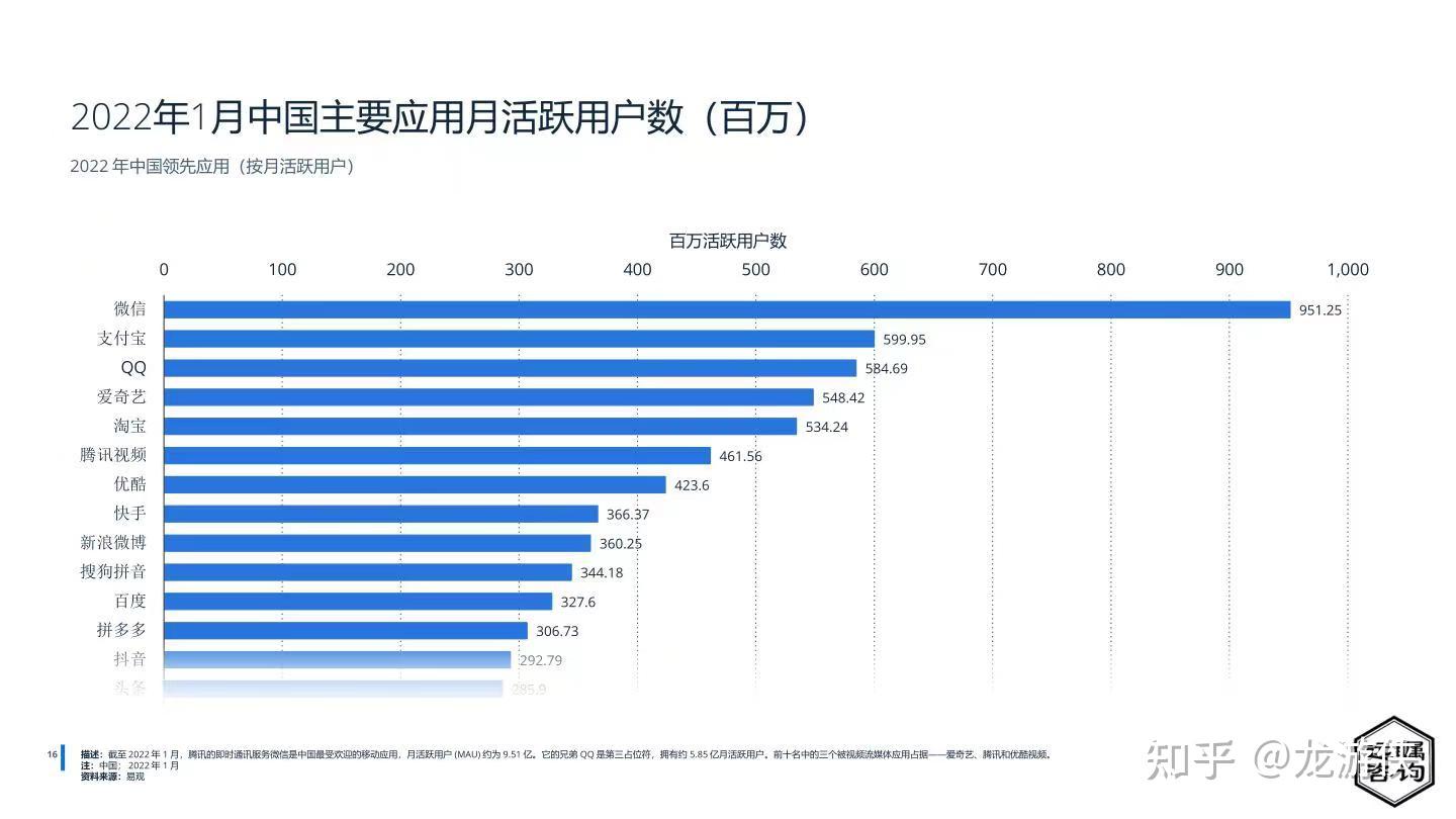 必应seo赚钱项目是什么=必应是一款全球著名的搜索引擎