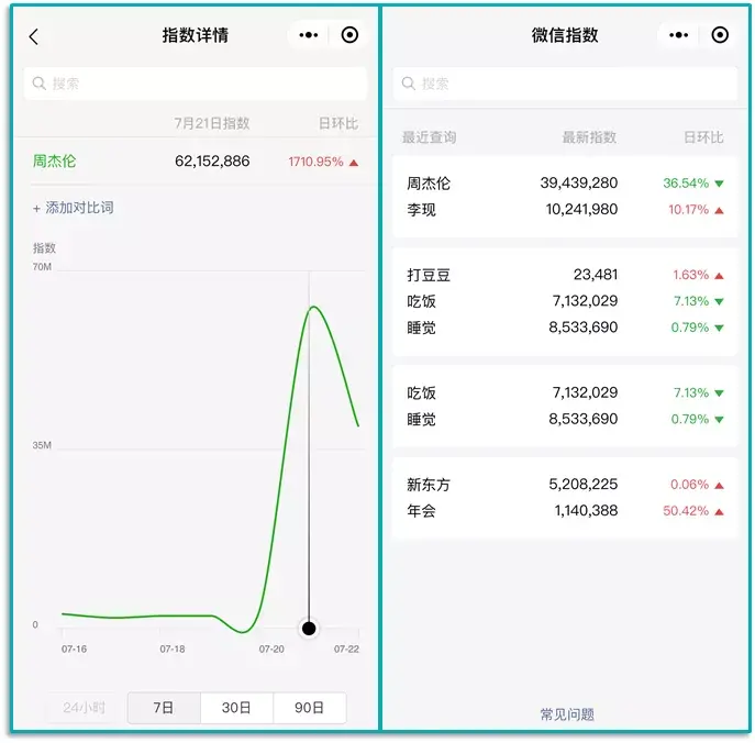 超全合集 | 100个好用的微信小程序!插图33 超全合集 | 100个好用的微信小程序!插图33
