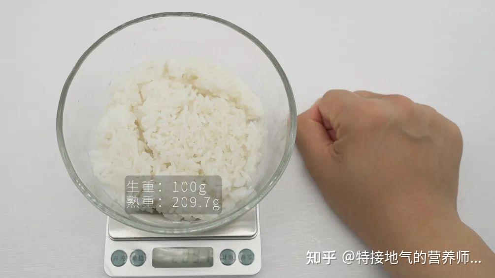 67张「用手做对照」的食物分量图，1秒让你知道该吃多少！ - 知乎