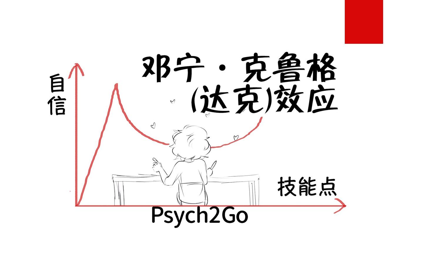 心理效应