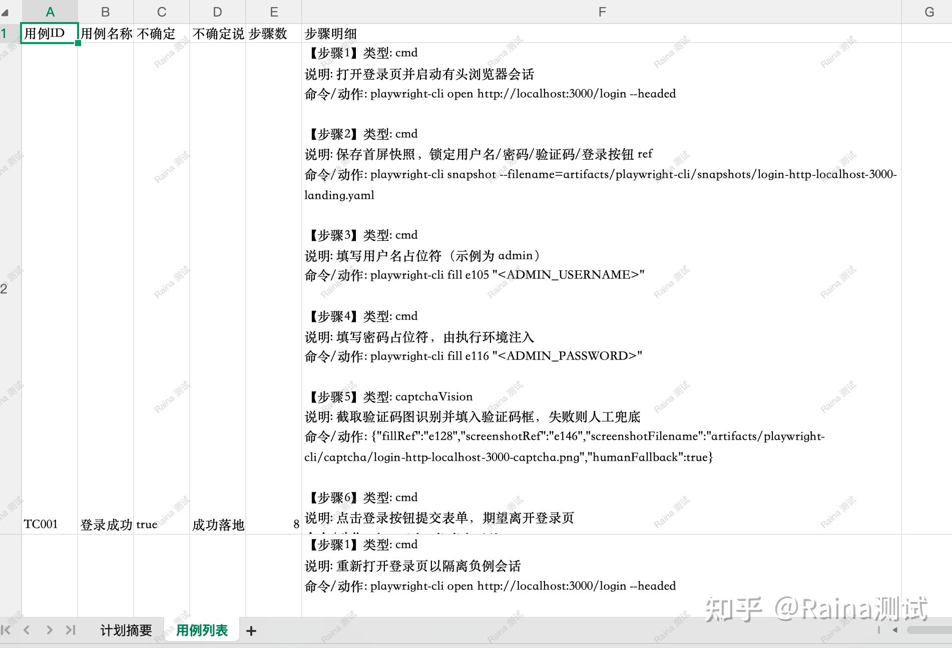 基于playwright-cli +Skills实现UI自动化测试实战案例 - 知乎