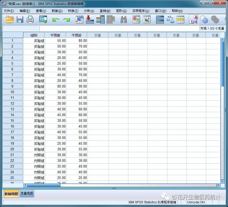 SPSS如何比较样本两组样本的组内和组间差异（含GraphPad Prism绘图） 知乎