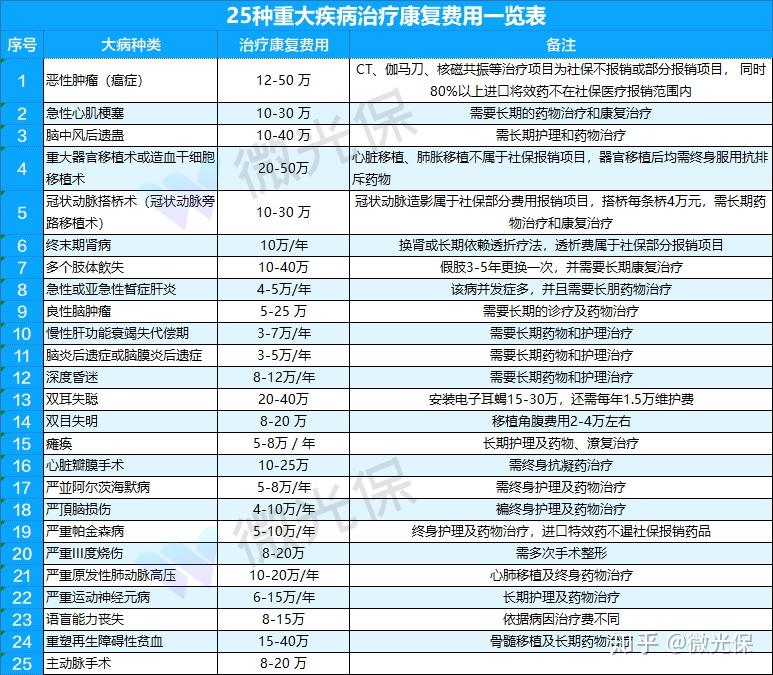 吉林按摩_吉林按摩足疗一条街_吉林市按摩哪里好