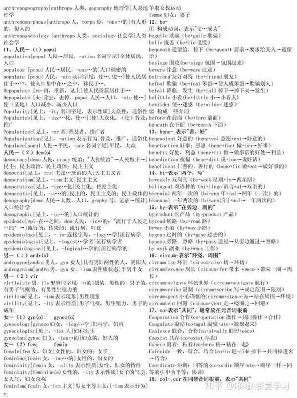 高中英語603種詞根詞綴記憶法迅速理解800015000單詞不費勁