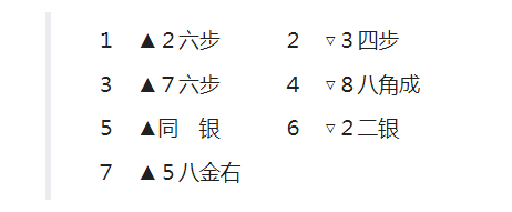 對國際象棋與日本將棋的中式記譜法的嘗試