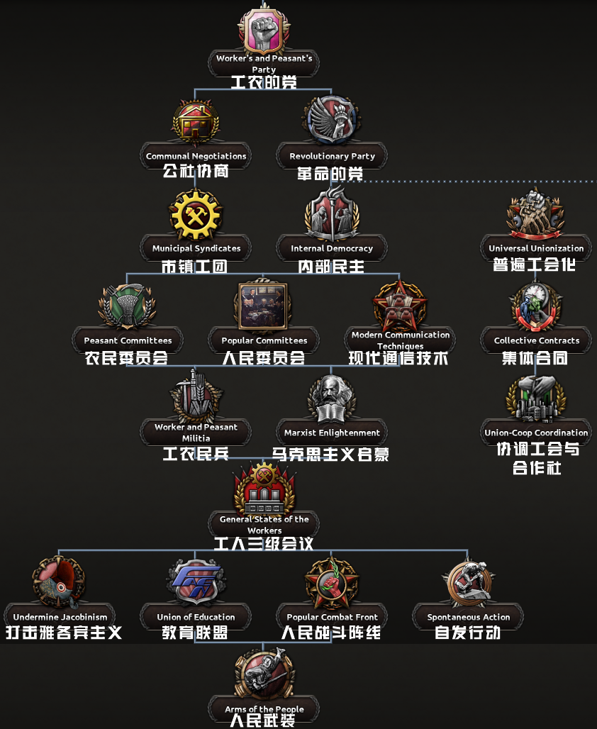 kaiserredux解放之世界法兰西公社teaser合集