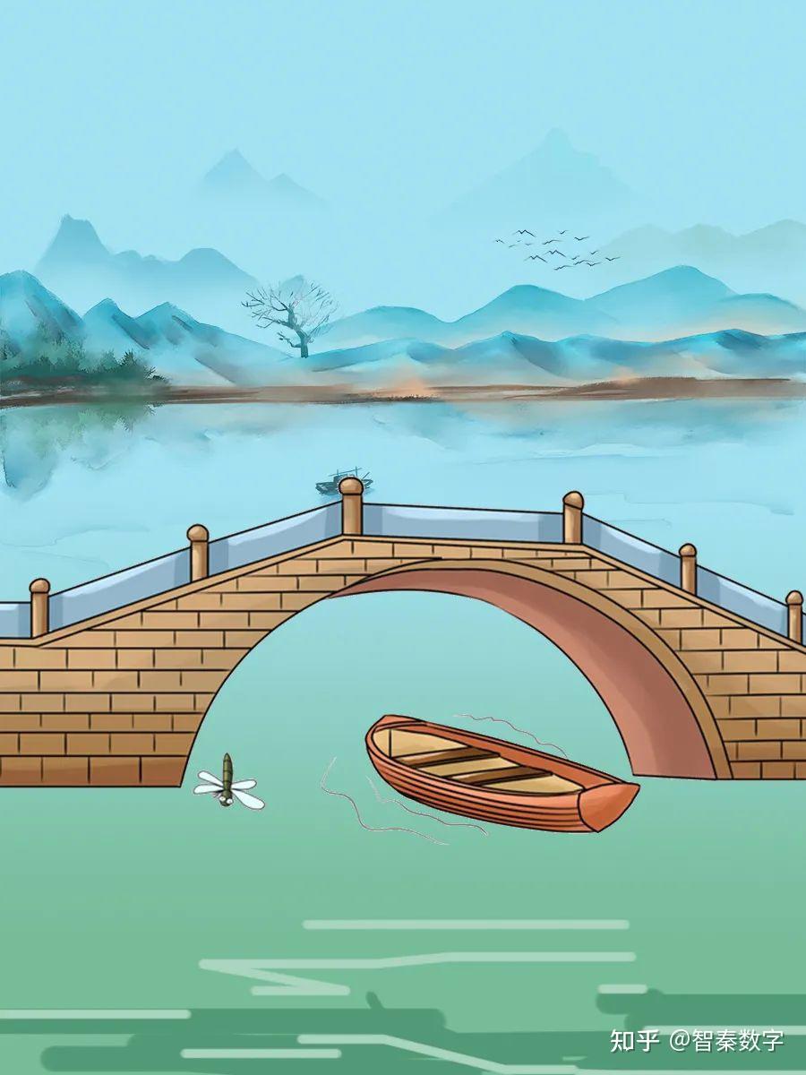 中国建筑构造系列——中国古桥 - 知乎