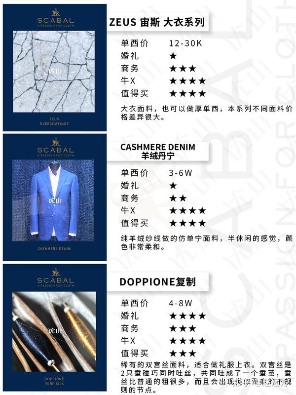 SCABAL世家宝选购指南 知乎