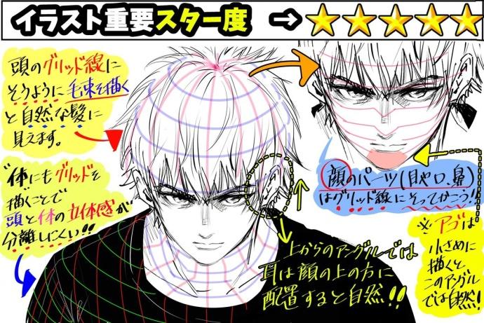漫画教程 捏脸达人的修炼手册 我行你也行 知乎