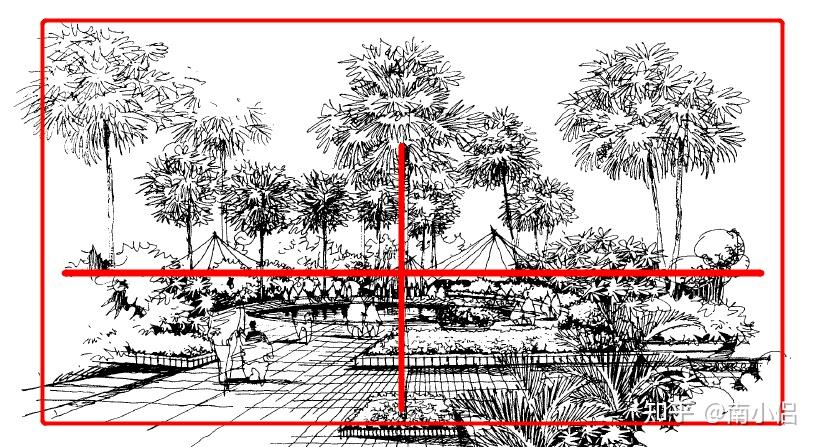 南林風景園林考研3分鐘講述如何把握效果圖透視