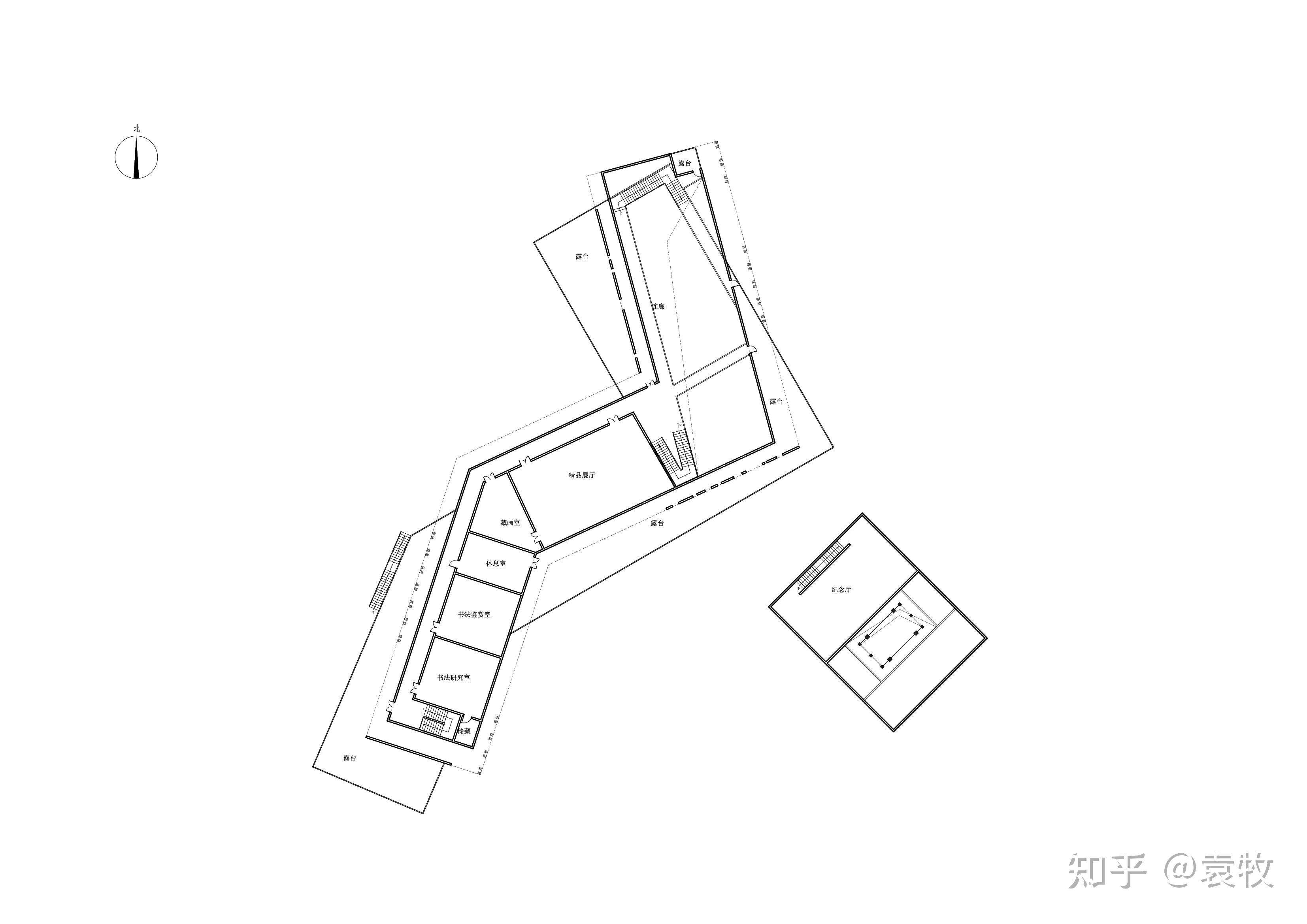 三,项目设计构思