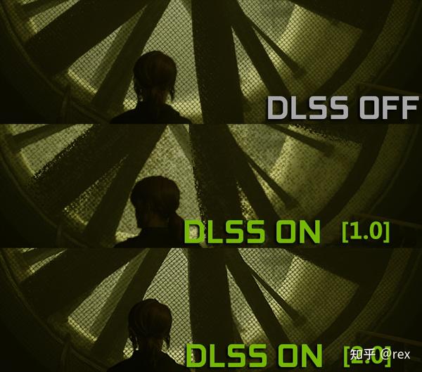 Dlsof 什么是显卡的DLSS技术? - 知乎
