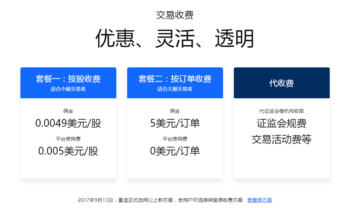 2018年1月12日,如何最低成本购买美股和港股