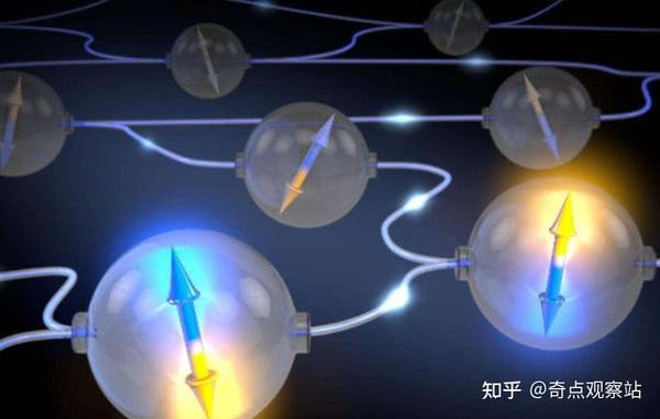 量子纠缠:远处的幽灵行动 - 知乎