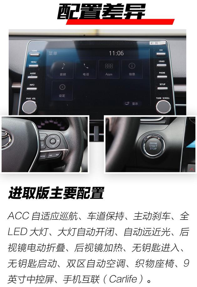丰田亚洲龙全系车型导购推荐25l尊贵双擎豪华版