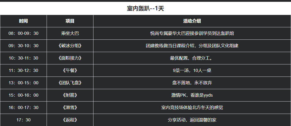 公司团建方案,室内轰趴1天团建 - 知乎