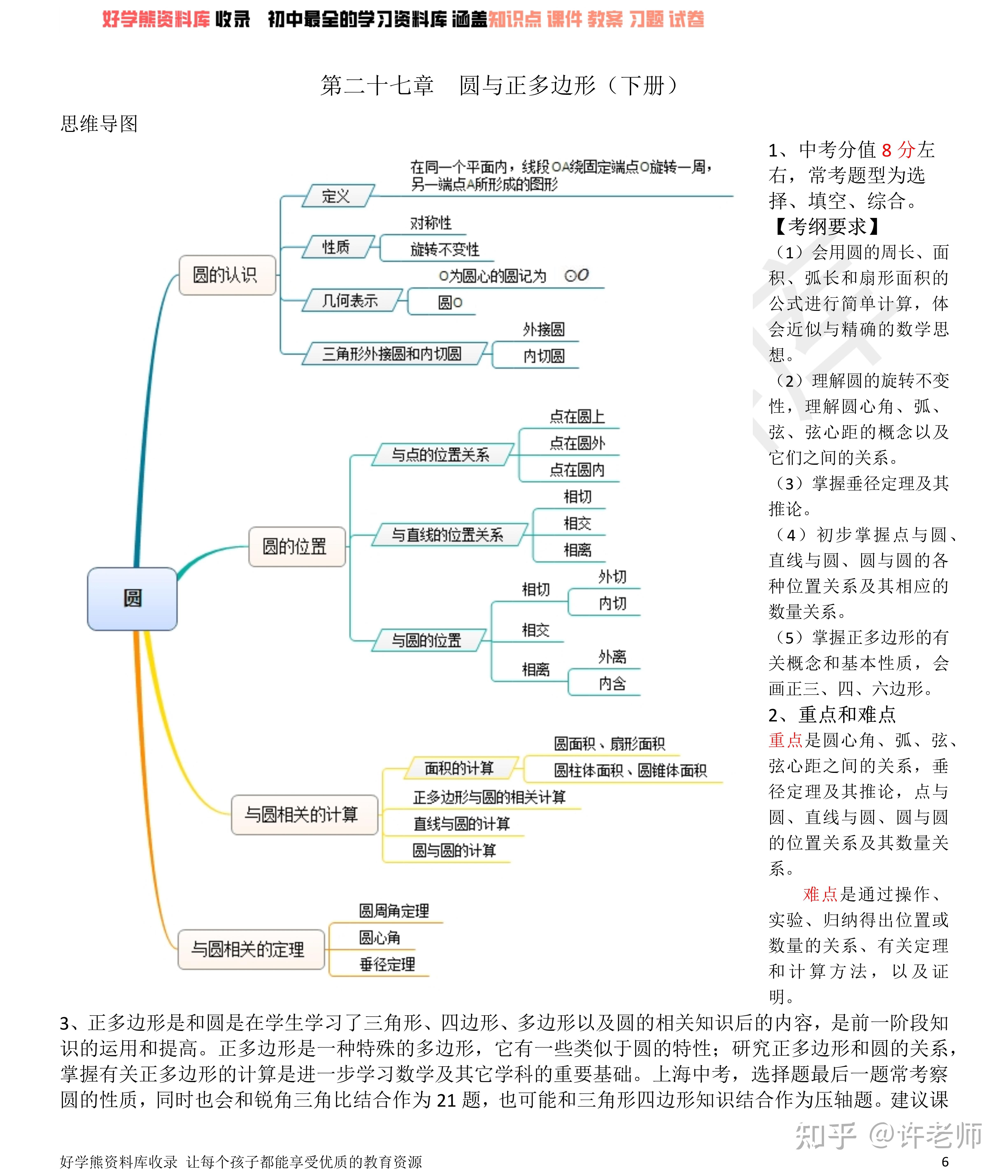 寒假预习 沪教版初三九年级数学思维导图