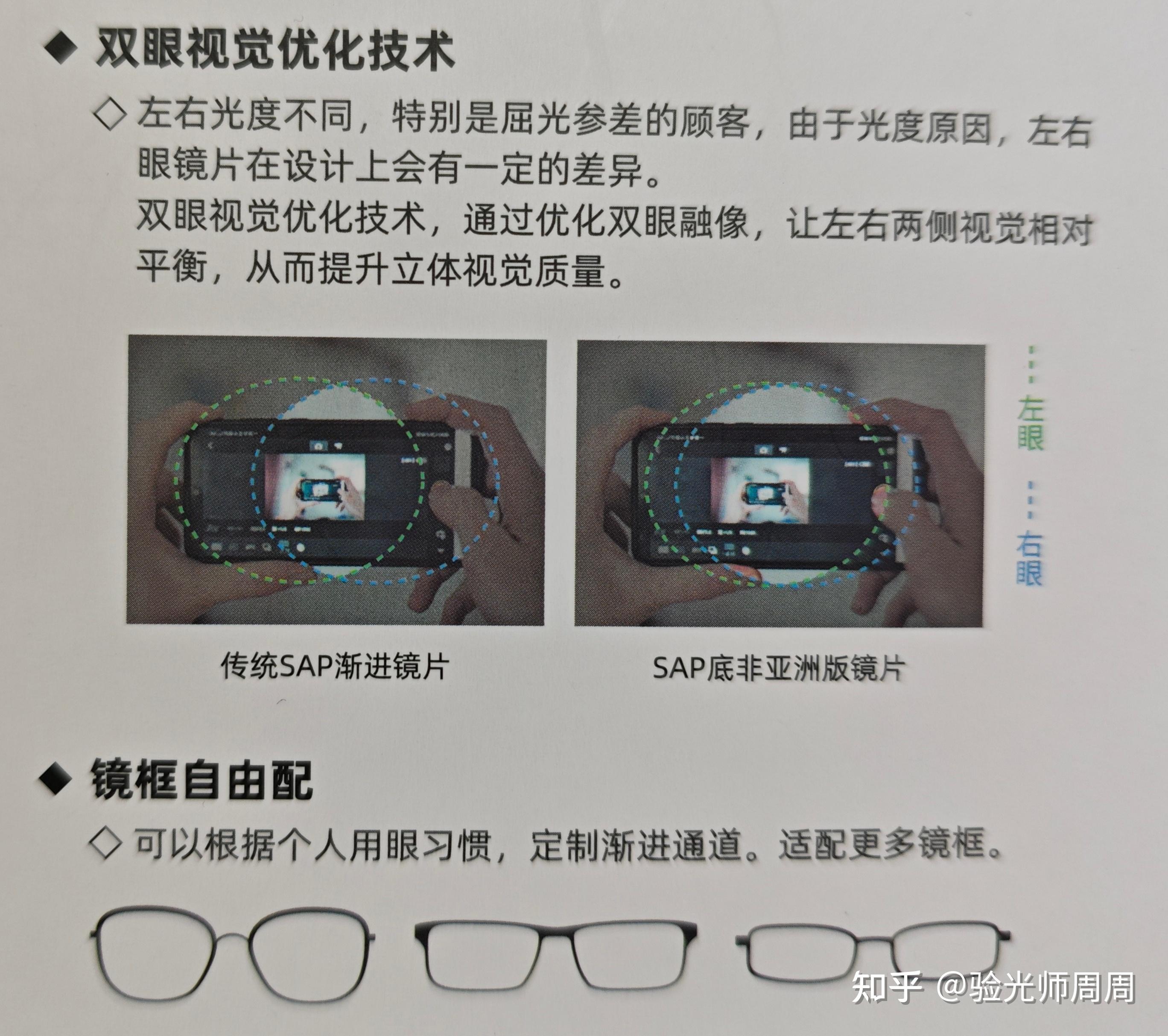 渐进片戴着经常头晕,下楼也很不方便,渐进片是智商税吗? - 知乎