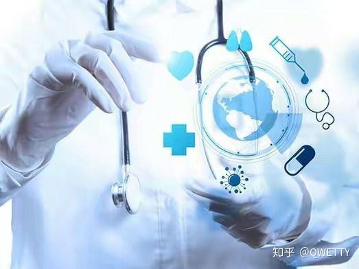 医疗器械行业：8大机遇+10大趋势 - 知乎
