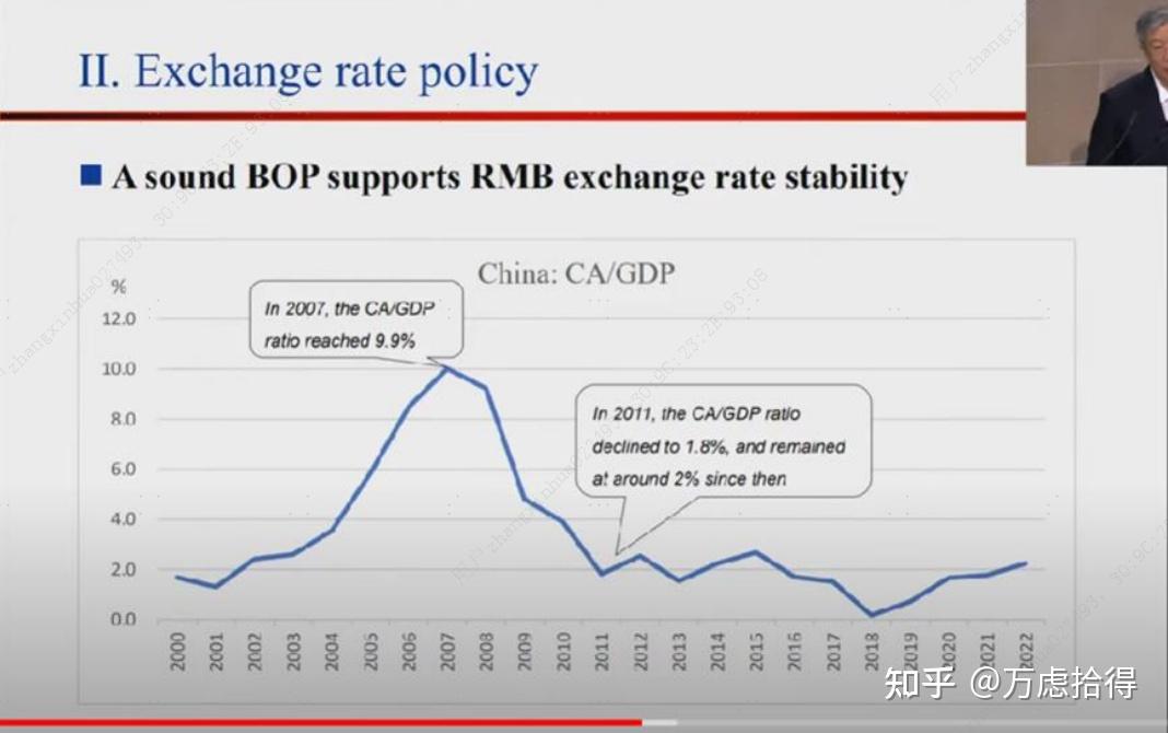 易纲行长在彼得森国际经济研究所（piie）的演讲纪要 知乎