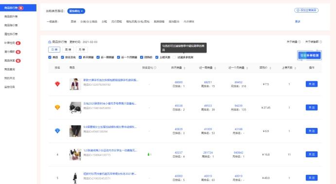 拼多多要怎么选品?拼多多开店费用是多少? - 第4张 - 多多参谋 拼多多要怎么选品?拼多多开店费用是多少? - 第4张