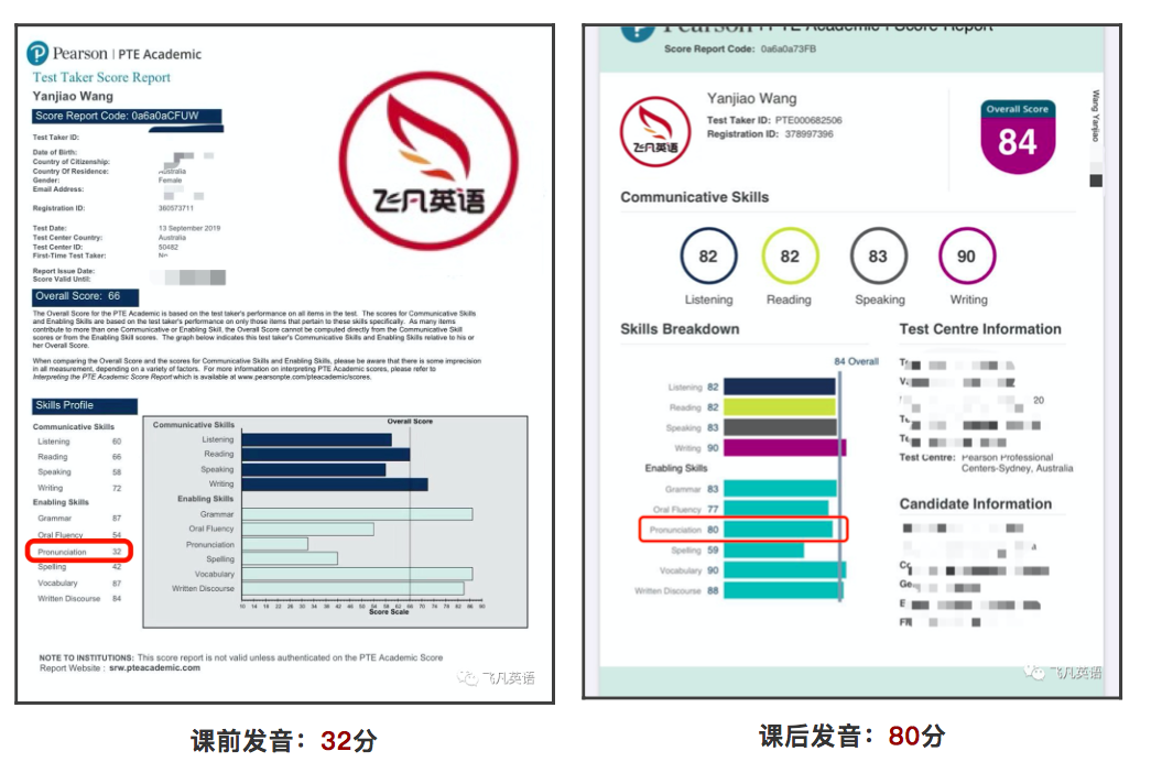 学员课前课后成绩单