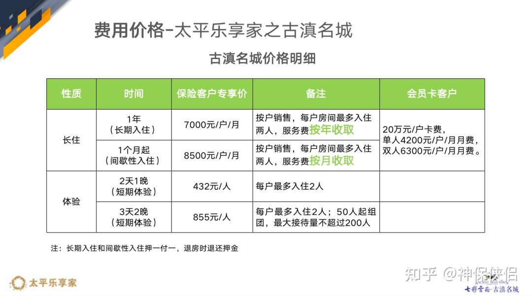 候鸟式养老:一种新型的生活选择